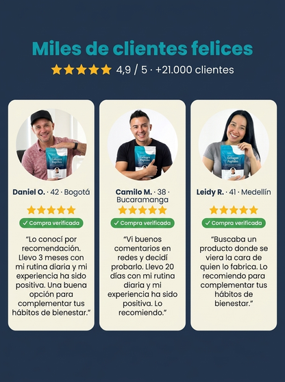 Colágeno Marino hidrolizado en Péptidos (Tipos 1, 2 y 3) | AMBRA Deluxe