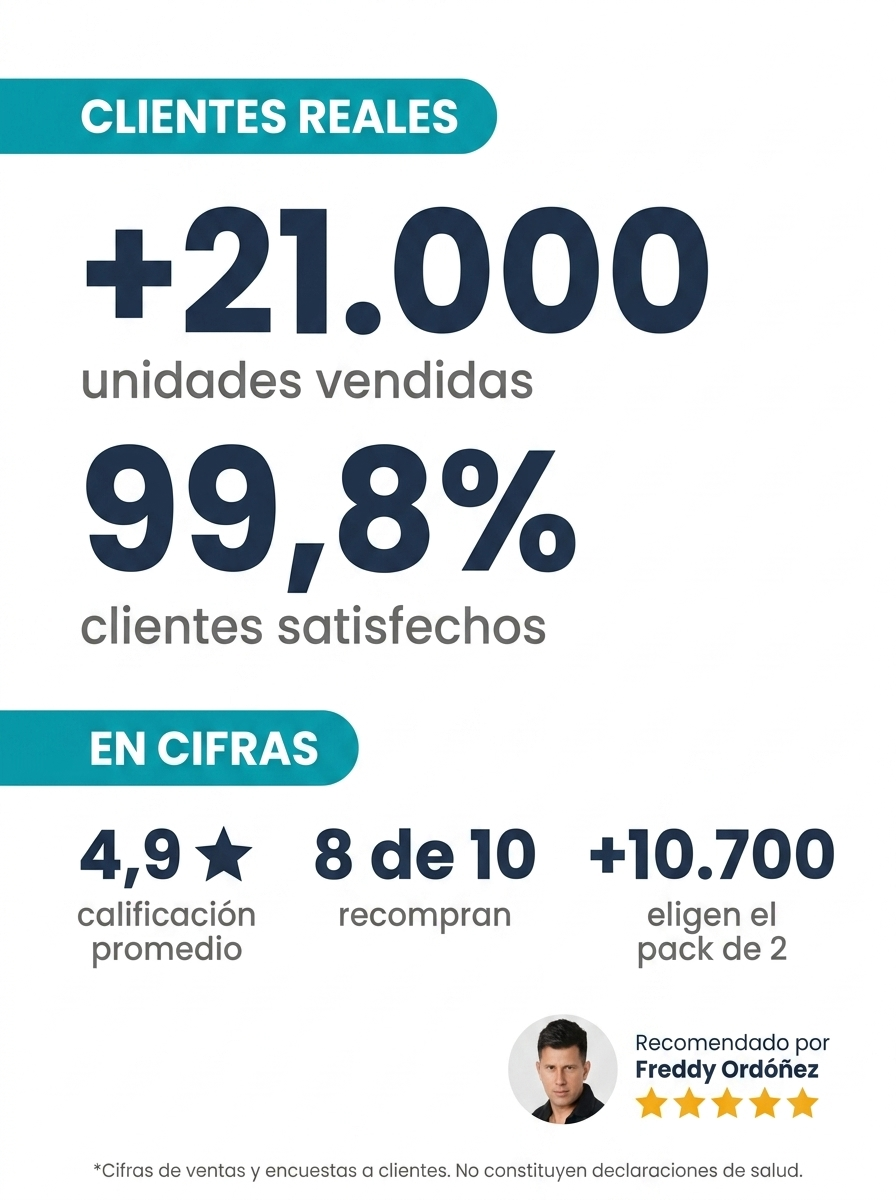 Colágeno Marino hidrolizado en Péptidos (Tipos 1, 2 y 3) | AMBRA Deluxe